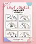 Sound Mound Spelling Poster